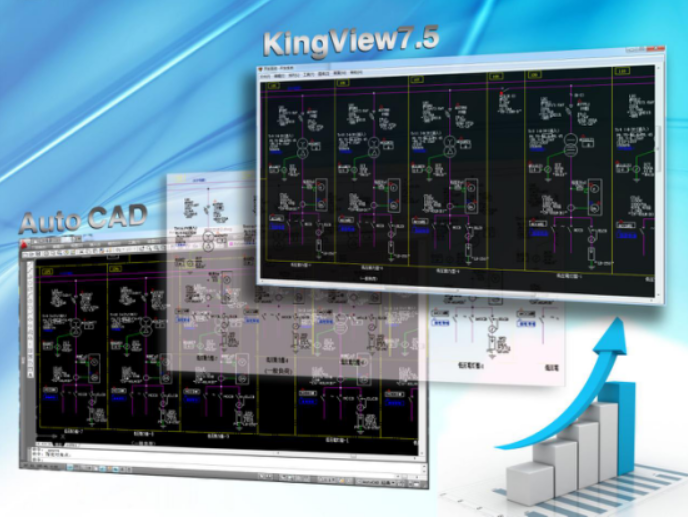 组态王（Kingview）