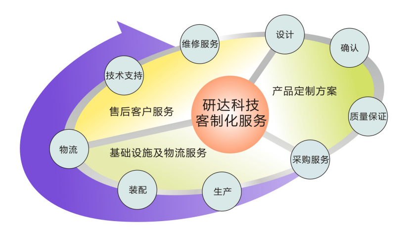 微信图片_20200602133505.png