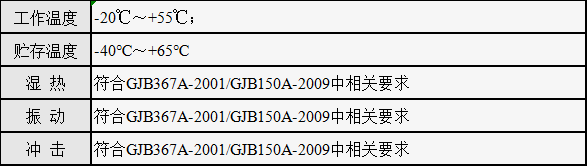 RNC-FT10H环境.png
